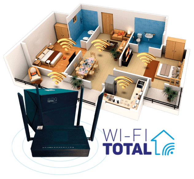Planta Wifi