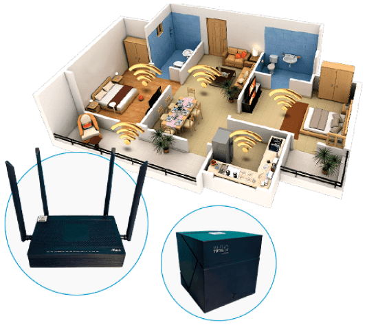 Planta Wifi Total Itanet